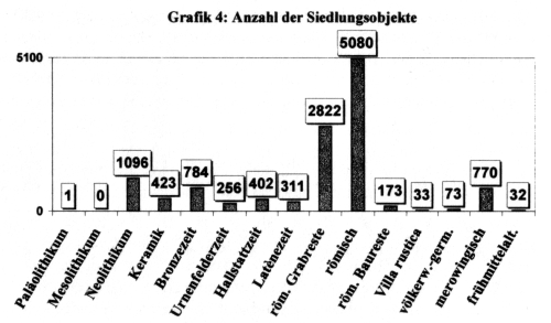 Grafik4