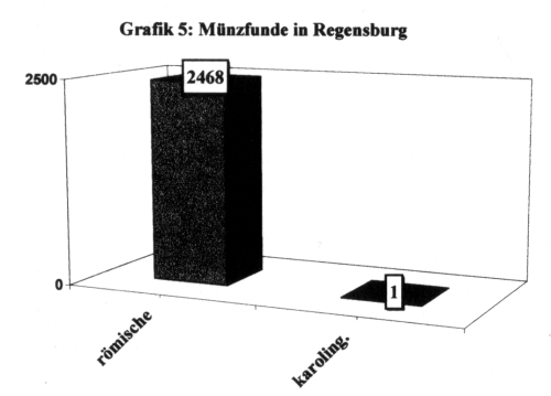 Grafik5